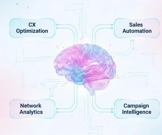 Le Cerveau Derrière la Transformation Télécom